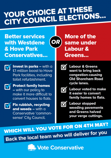 Your choice in Westdene & Hove Park ward